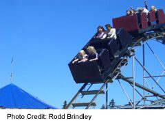 Chippewa Park Amusement rides