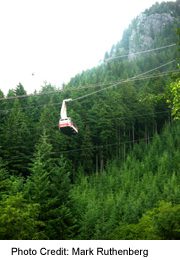 Grouse Mountain Gondola